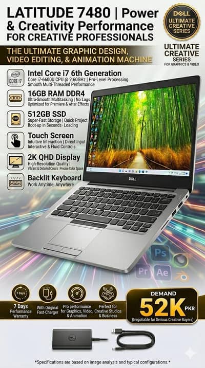 Dell latitude 7480 best laptop for creative work