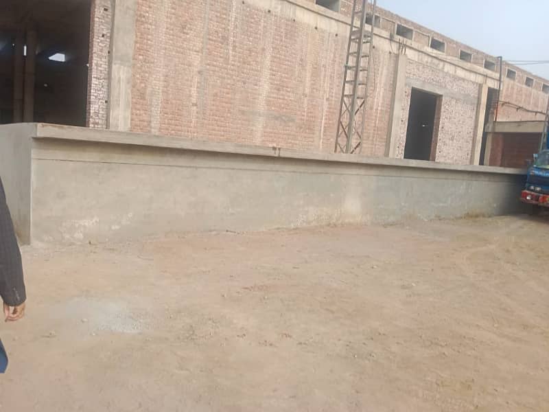 4 Kanal Ideal Location Plot 1