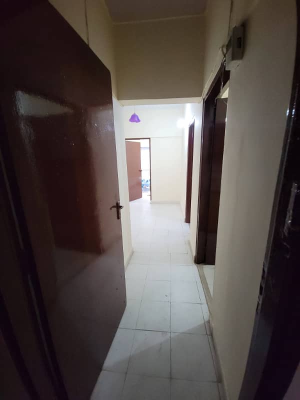 Flat for rent 2