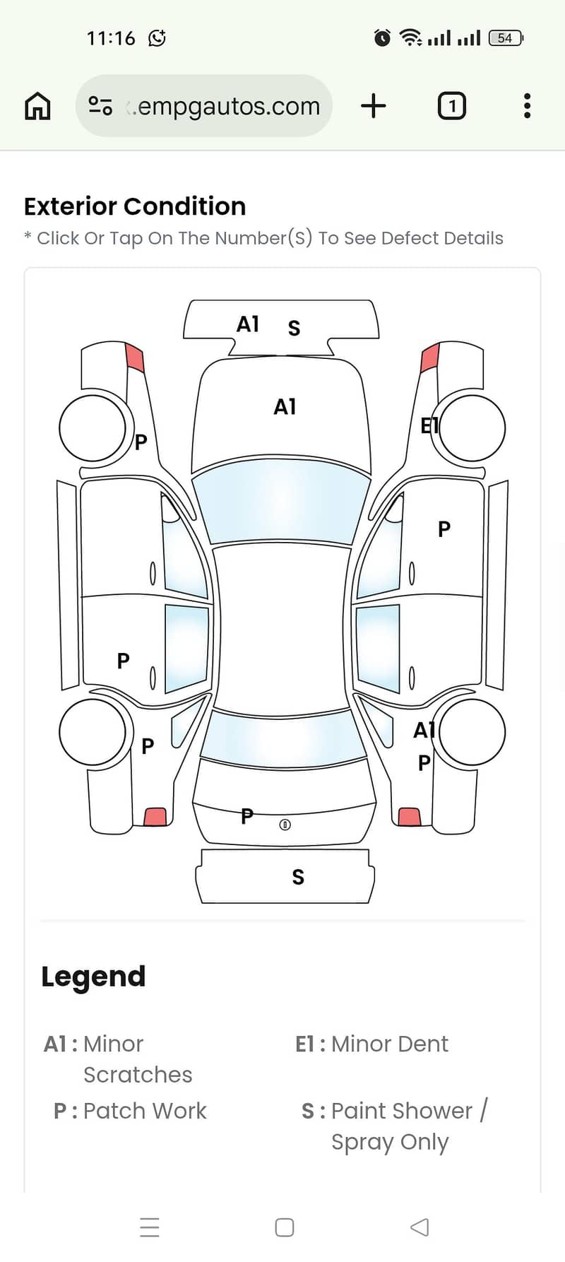 Swift Automatic 2018 9.1 Rating 1