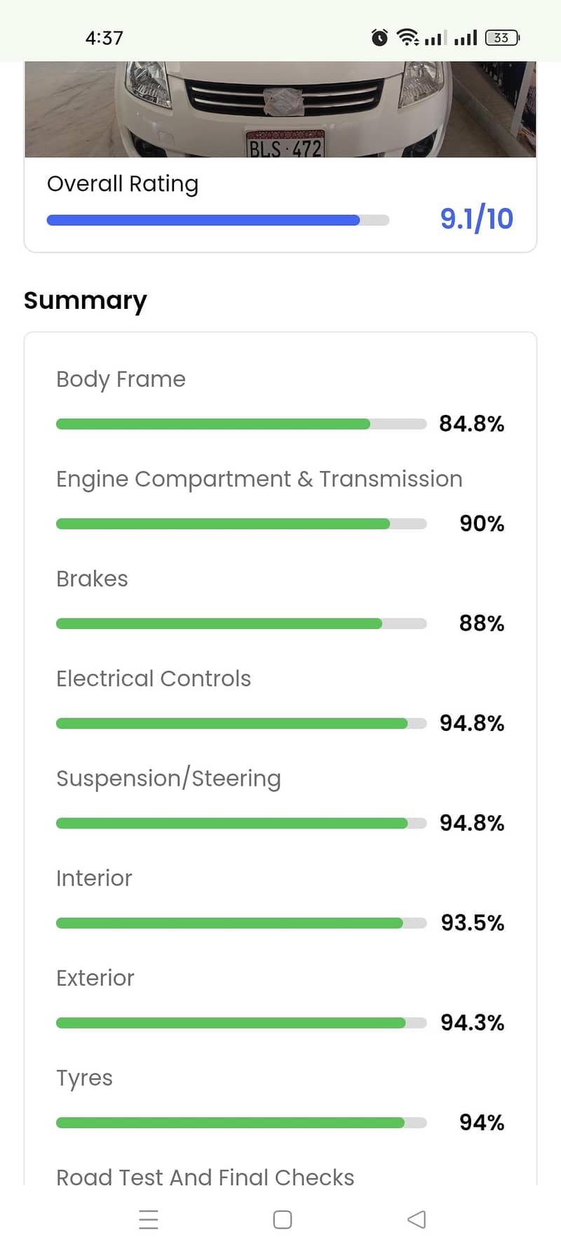 Swift Automatic 2018 9.1 Rating 2