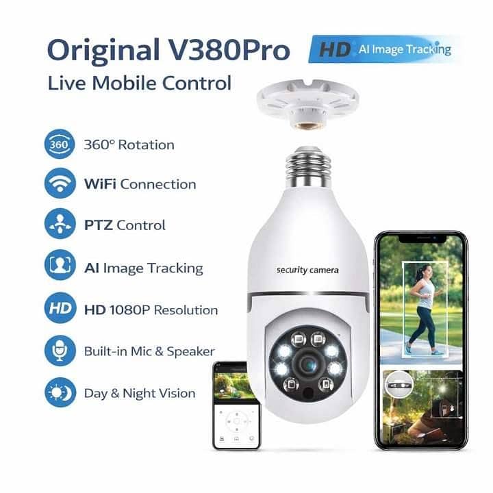 ip cctv security camera's 3