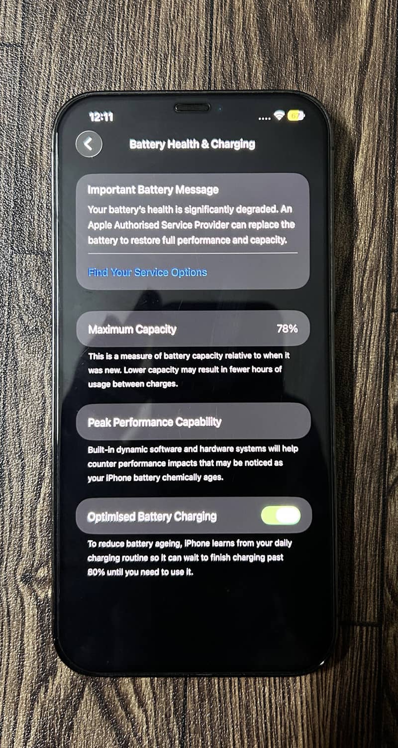 IPhone 12 Pro Max 6
