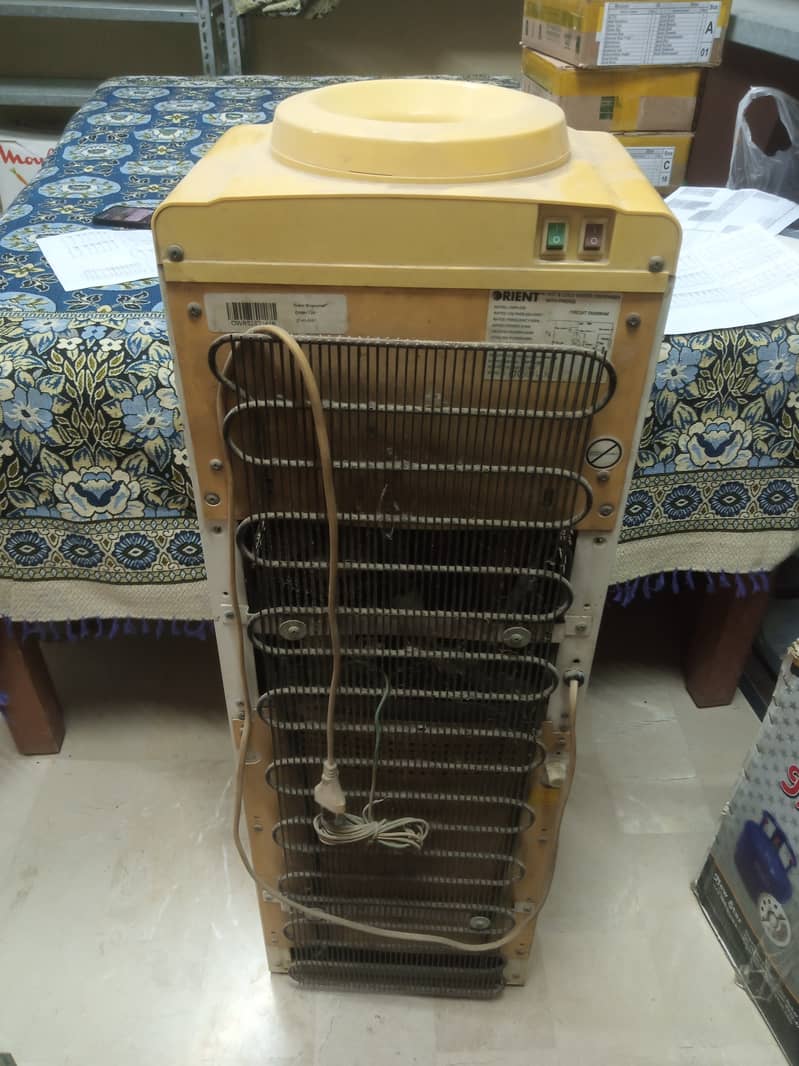 For sell 0