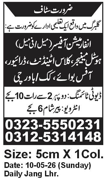 Staff Required in Office