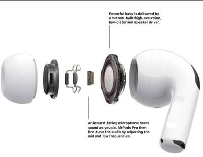 air pods pro 2