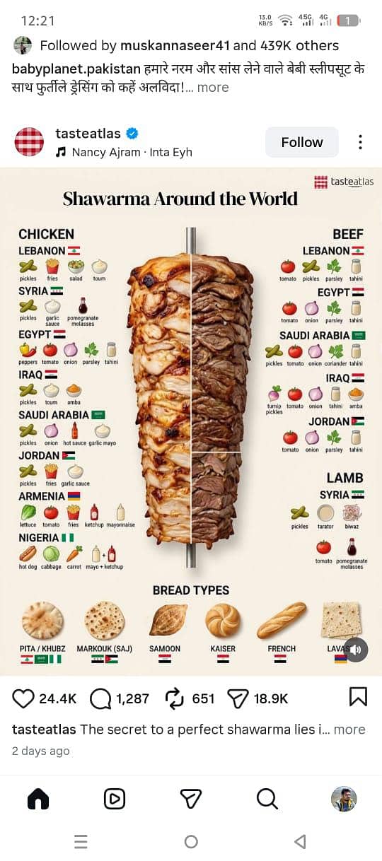 Shawarma Cheif Required 0