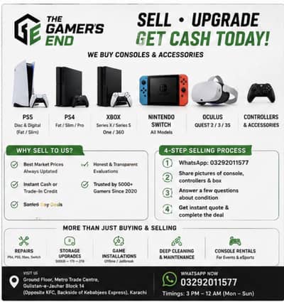 Sell Your Gaming Console in Karachi | Best Prices & Instant Cash