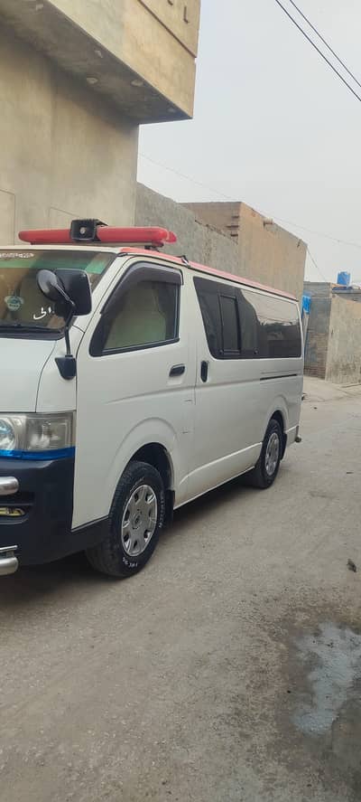 hiace