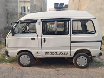 Bolan total genein ad parh k cal kren