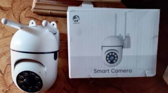 CCTV camera