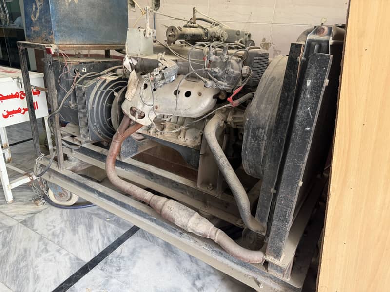 generator 0