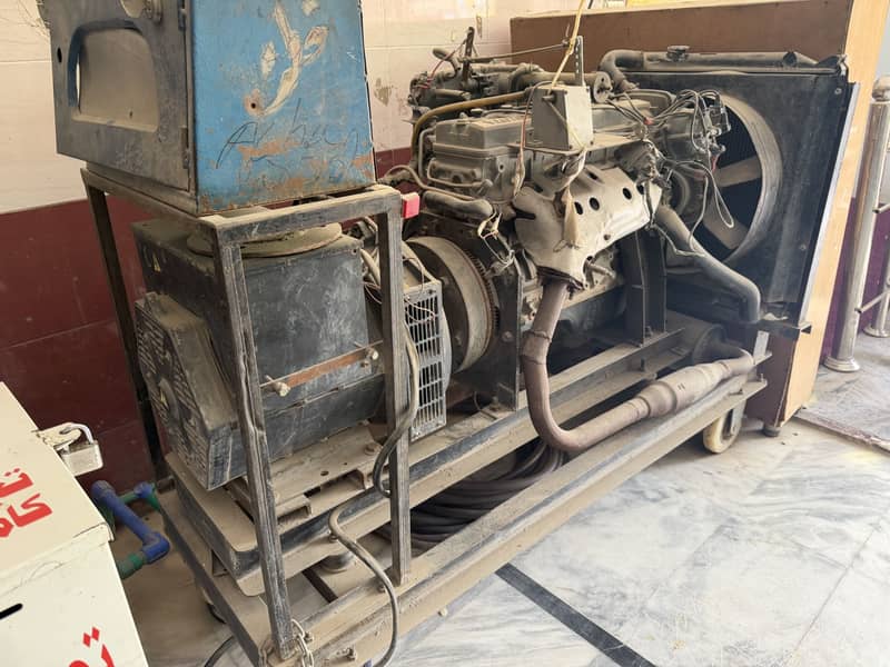 generator 2