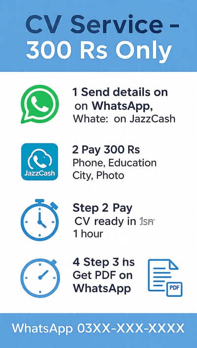 Job Ke Liye CV Banwao - 1 Ghante Mein - 300 Rs