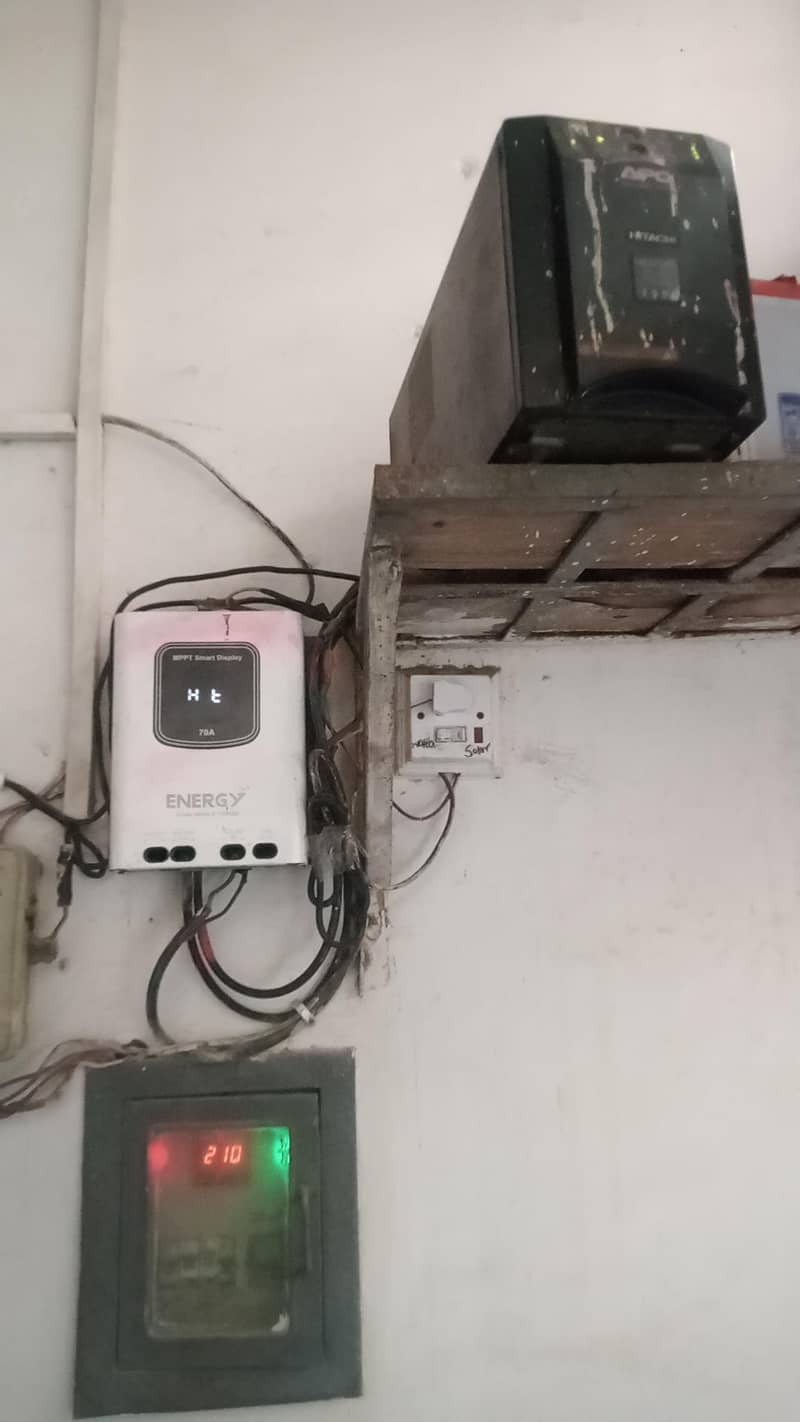 MPPT Device 1