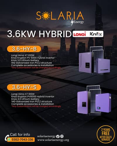 Solar Structure | Net Metering | Solar Installation | Solar Panels
