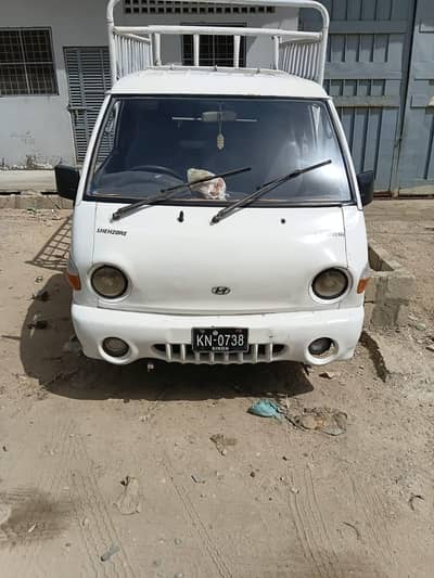 Shezore