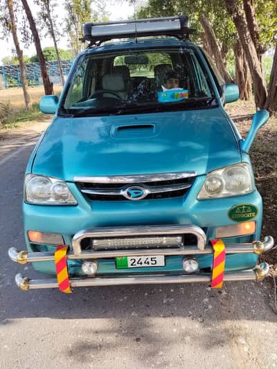 Home use car best option buy and drive
