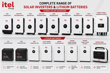 Solar inverters and lithium Batteries