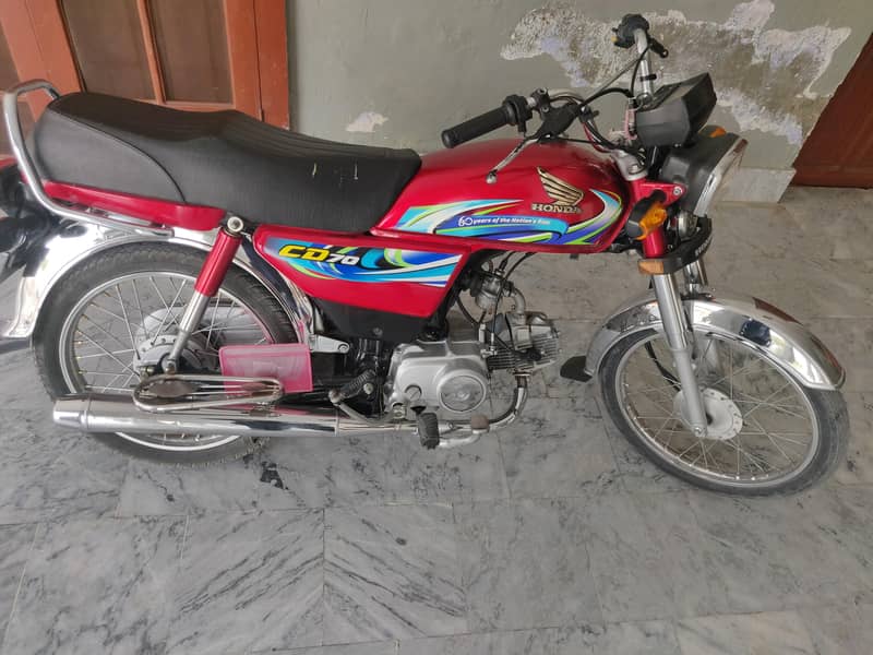 cd70 model 2024 1