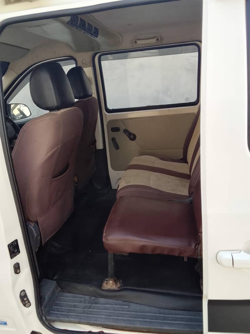 Changan karvan plus 4
