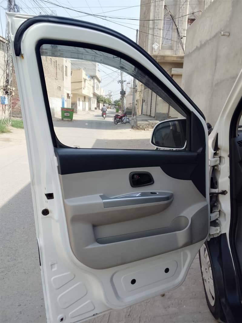 Changan karvan plus 8