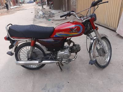 Zxmco 2020 peshawar registered