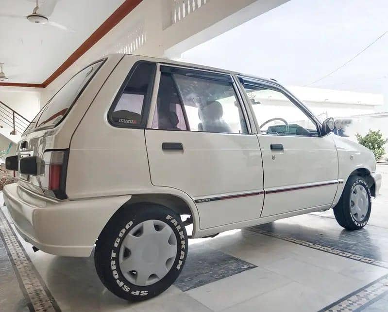 Mehran 2018 0