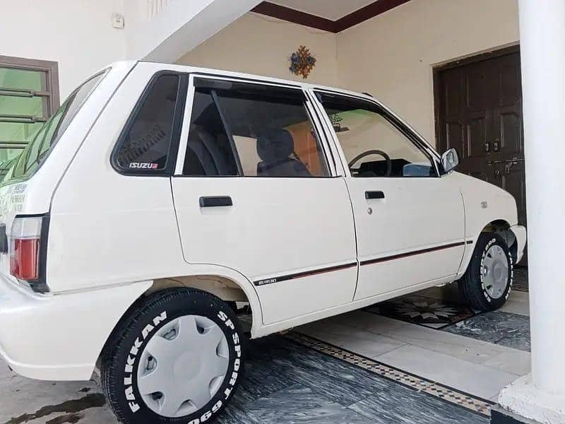 Mehran 2018 1