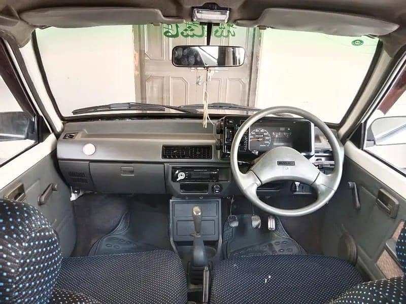 Mehran 2018 4