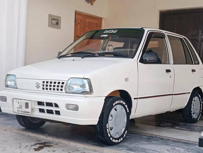 Mehran 2018 9