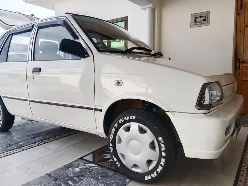 Mehran 2018 10