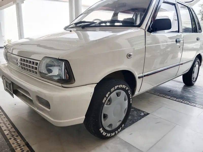 Mehran 2018 12