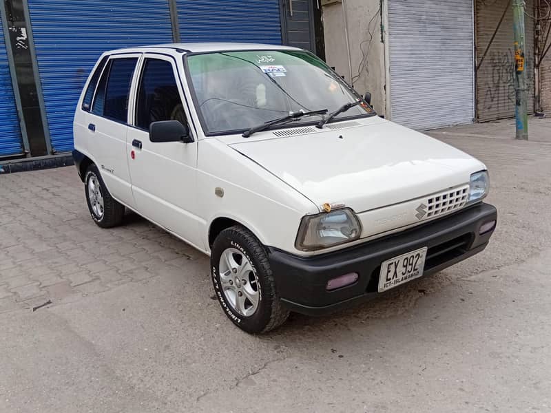 MEHRAN 2015 7