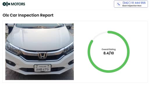 Honda City 2021