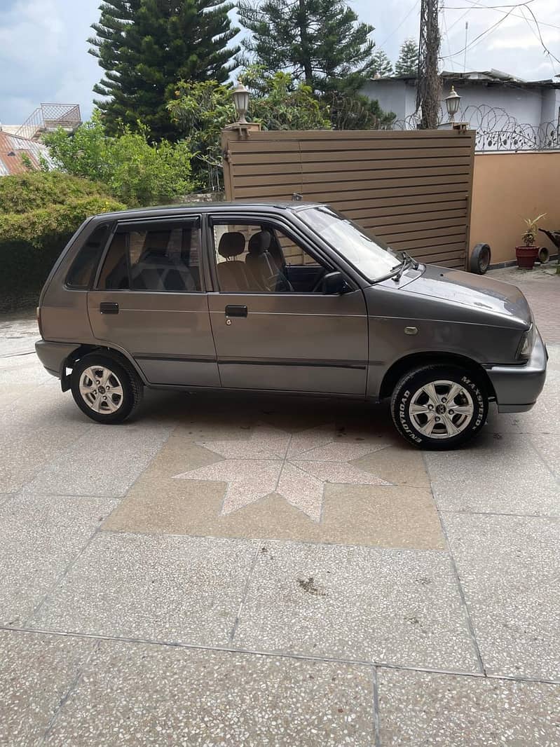 Mehran 2015 1