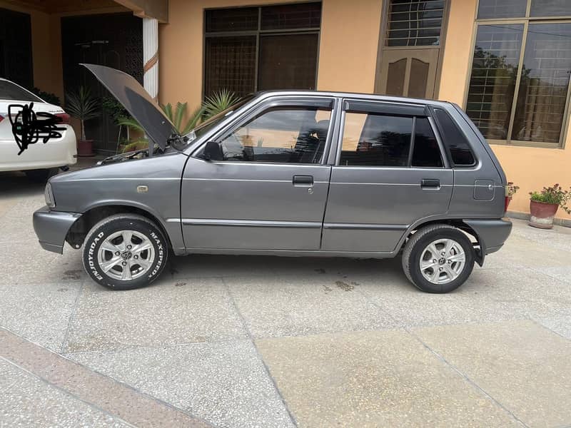 Mehran 2015 8