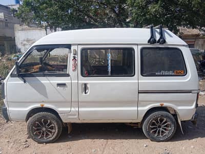 Hiroof available on monthly basis