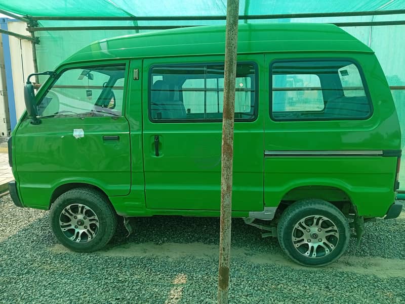 for sell. . 3