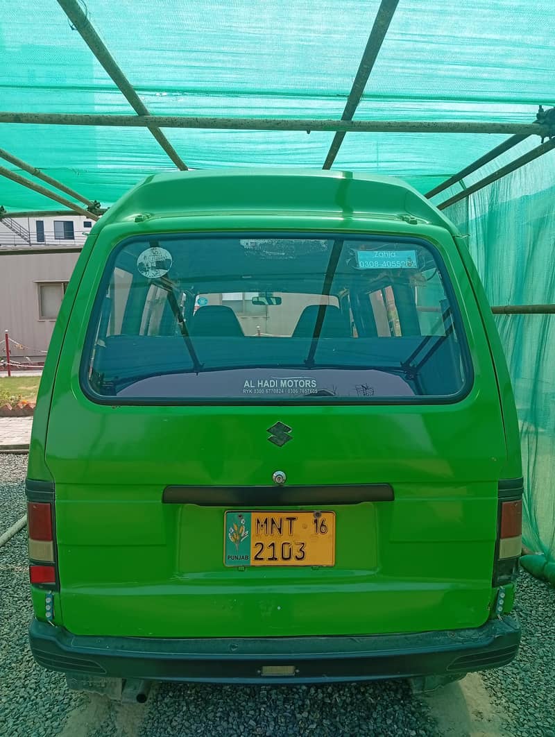 for sell. . 4