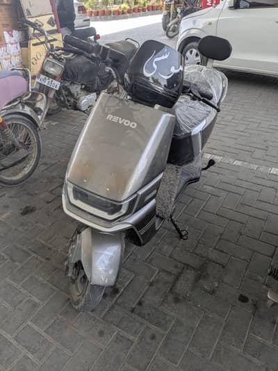 revoo A 12 2026