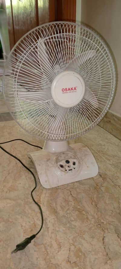 Rechargable Fan for sell