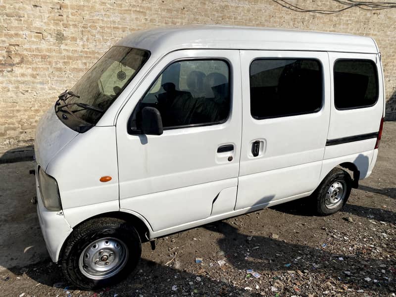 Suzuki every 2