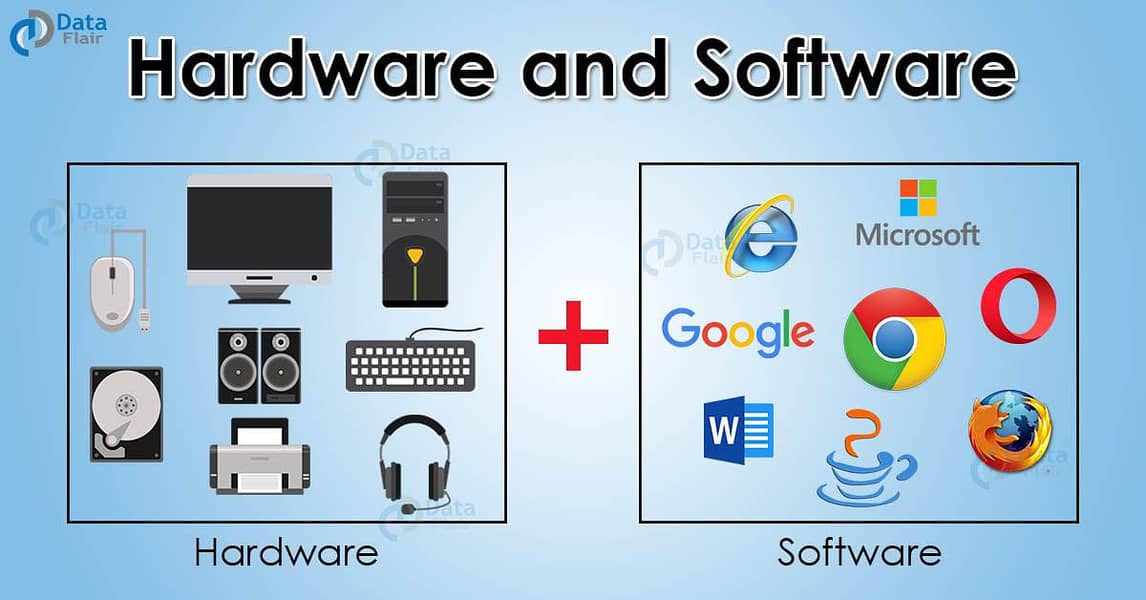 computer hardware and software and plus networking troubleshooting 1
