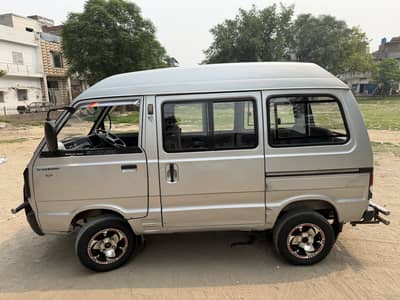 Suzuki Bolan 2015