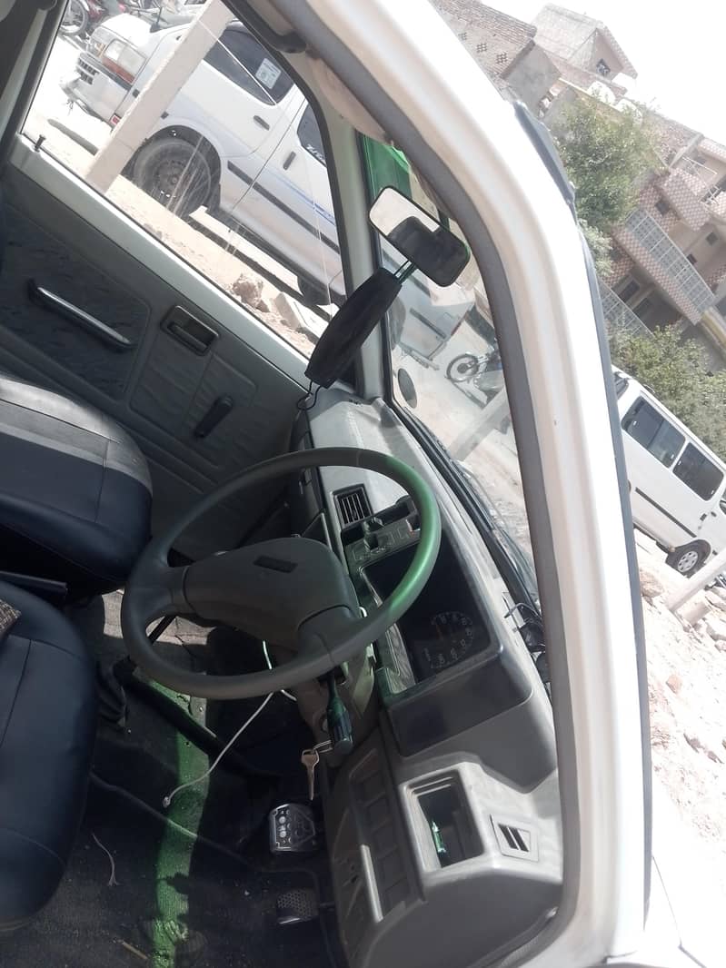 Mehran 5 modal 4