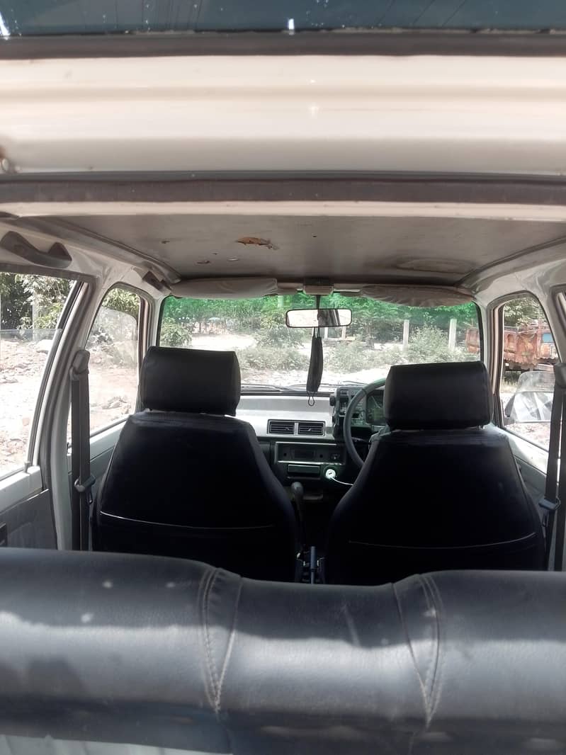 Mehran 5 modal 8