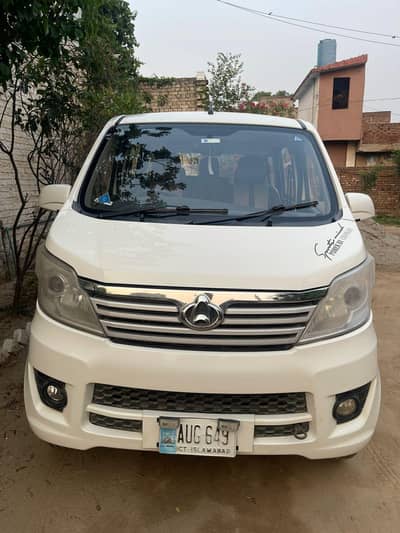 Changan Karvaan Plus 2021 For Sale