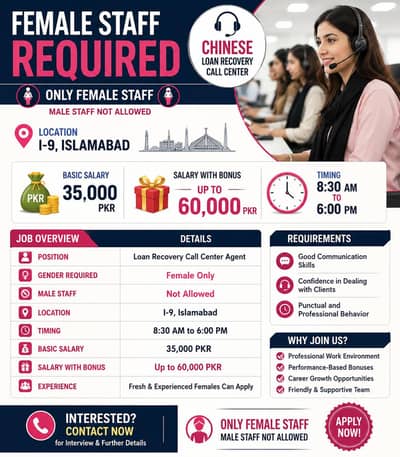 Female Staff Required for Chinese Loan Recovery Call Center