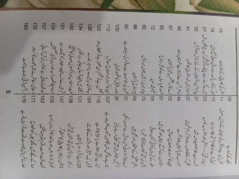 انعام یافتہ مجموعہ تقاریر 3